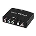 YPbPr to HDMI Converter