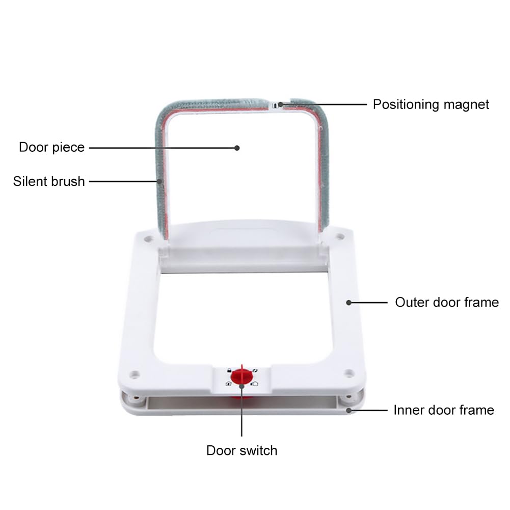 Cat Door, Cat Flap, Pet Door, Weatherproof Pet Door, Easy Installation, Controlled Entry and Exit of Pets - Image 3