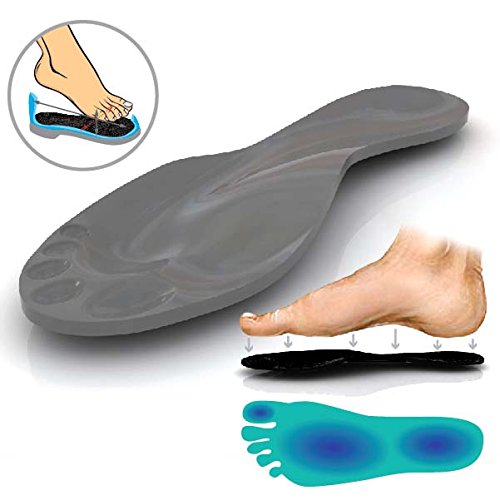 insoles for sandals