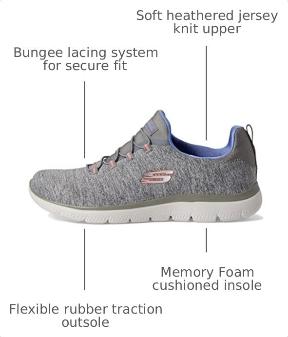 Image of Skechers Women's Summits Quick Getaway