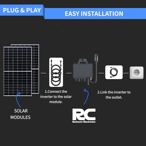RC Mikro-Netzgebundener-Wechselrichter, 800W, Intelligenter Solar-Wechselrichter, Integriertes WiFi, Für Balkon-Kraftwerke geeignet, MPPT-Effizienz 99,8%, 0% Mehrwertsteuer