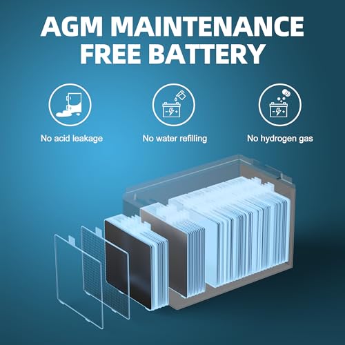 MARXON U1 280CCA Riding Lawn Mower Batteries, Garden Tractors Battery Maintenance Free AGM Battery, Compatible with Troy-Bilt, John Deere, Toro, Cub Cadet, Craftsman, Ariens, Poulan Pro by MARXON - Image 6
