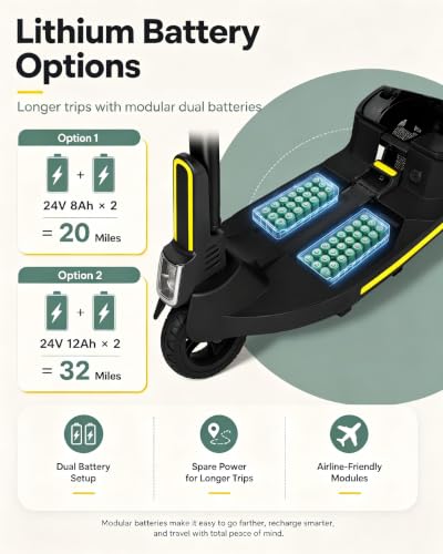 ATmobi X3 Foldable Mobility Scooter