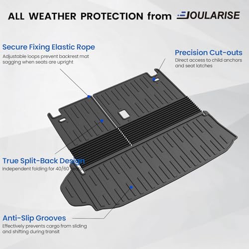 Image of Cargo Mat with Backrest Mat for 2020-2024 2025 2026 Toyota Highlander Car Mat Accessories(Both Hybrid and Gas), TPE All Weather Cargo Liner with SeatBack Cover(Highlander-2 in 1 Trunk Mat)