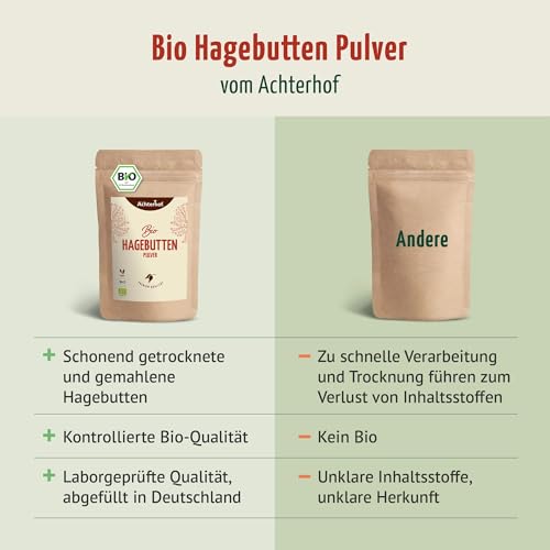 Hagebuttenpulver Bio 1000g | ganze Hagebutte gemahlen | fruchtiges, süß-würziges Aroma | 100% Bio Hagebutten Pulver in Rohkostqualität | vom Achterhof