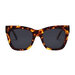 Tort/Smoke Polarized