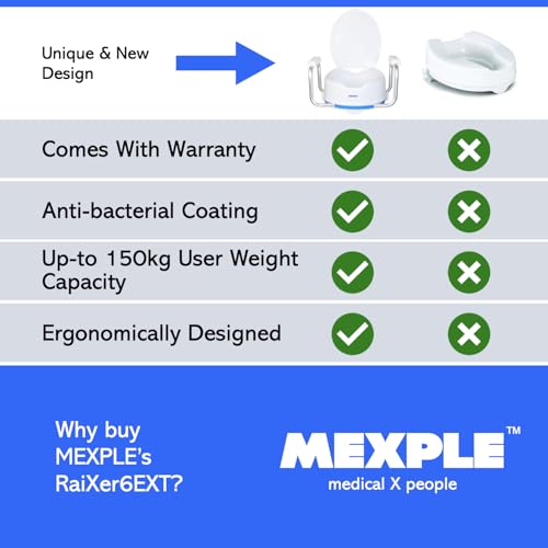 Image of MEXPLE RaiXer6EXT Raised Toilet Seat Raiser with Side Handles | 6 Inch Elevated Toilet Seat for Seniors & Disabled | Commode Raiser with side Safety Arms | Support for Knee, Hip & Recovery Care