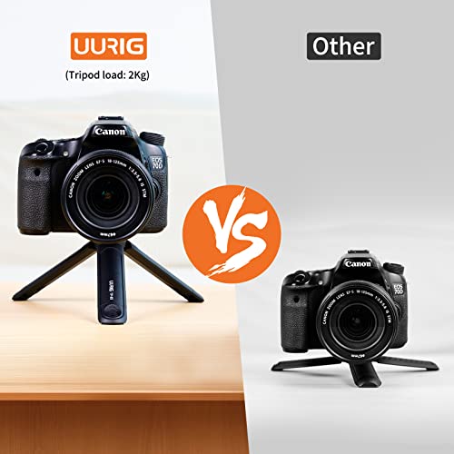 UURIG Mini tripé extensível para câmera, portátil, cabo de selfie com cabo de webcam, com parafuso d