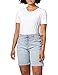 Produktbild ESPRIT Damen 051EE1C318 Jeans-Shorts, 904/BLUE Bleached, 31