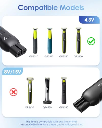 4,3V Type-C Scheerapparaatoplader Converter voor Philips Oneblade QP2510/QP2515/QP2520/QP2620 met laadindicator, A00390 USB-C Voedingsadapter voor Elektrische Scheerapparaten (kabel niet inbegrepen) - Afbeelding 4