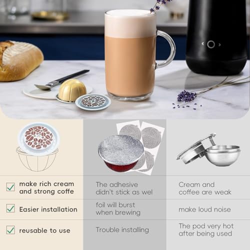 Image of Reusable Pods For Nespresso Vertuo,3 Pcs Silicone Lids,No Capsule