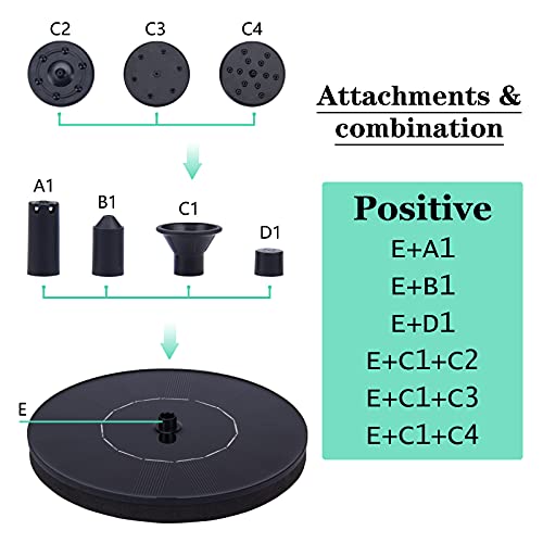 DDcafor Solar Fountain Water Pump for Bird Bath, New Upgraded Mini Solar Powered Fountain Pump 1.5W Free Standing Solar Panel Kit Water Fountain for Garden, Pond, Pool, and Outdoor
