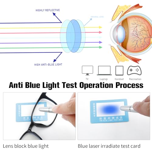Image of YGAUZ Blue Light Glasses - Clear, Black, Men's & Women's Styles