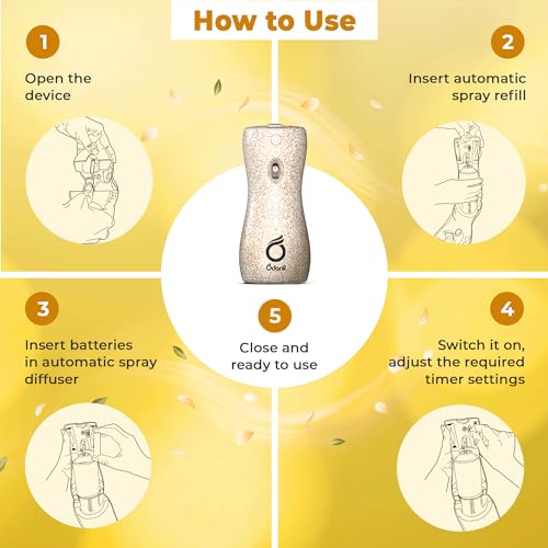 Image of DABUR Odonil Exotic Automatic Spray - 225Ml | Machine + 1 Refill | Gold Jasmine | 2X Long Lasting | 2200 Sprays Guaranteed | Lasts Upto 60 Days | Suitable for Washroom, Gym area, Living Room & Office