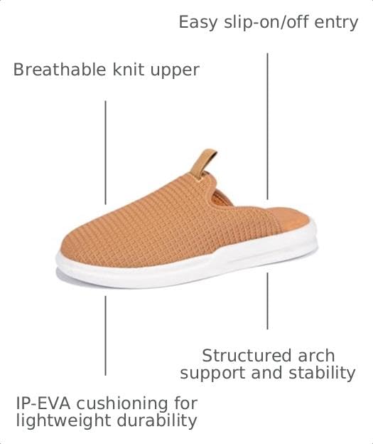 Image of LUSSO CLOUD Pelli Unisex Recovery Slide - 360 Comfort System, Premium Cloud Cushioning