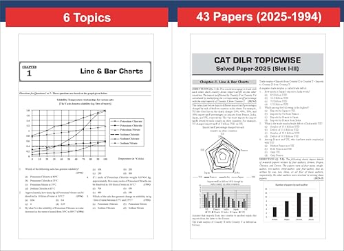 Image of Disha 43 Topic-wise CAT Verbal Ability & Reading Comprehension (VARC) Previous Year Solved Papers (2025 - 1994) 19th edition | Previous Year Questions PYQs for CAT 2026