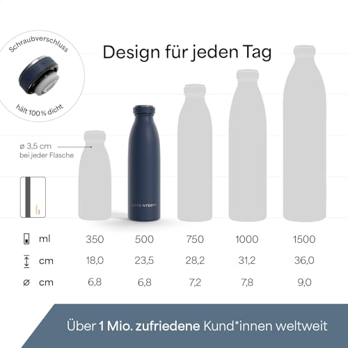 LARS NYSØM Trinkflasche 500ml - Trinkflasche Edelstahl - Thermosflasche – Ansicht 4
