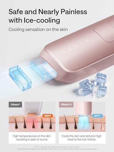 Ulike Air 3 Ice-Cooling IPL Device Hair Removal の商品画像 1
