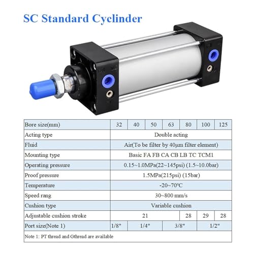 Cylindre à double effet SC 40mm performance et course 450mm stable - 7