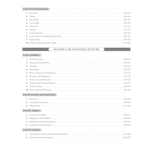 Image of PW CAT 28 Years Chapterwise & Topicwise Previous Years Solved Papers PYQ Book For 2026 Exams | 2500+ Questions, Mind Maps, Detailed Solutions, Trend Analysis