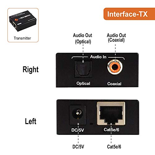 Digital Audio Extender Converter For Optical/Coaxial Audio Over Single Cat5E/6 Cable (Poc) Up To 990’ (300M) For Dolby Digital, Dts 5.1, Dts-Hd, Pcm By J-Tech Digital [Jtech-Aet1000] #TOP3