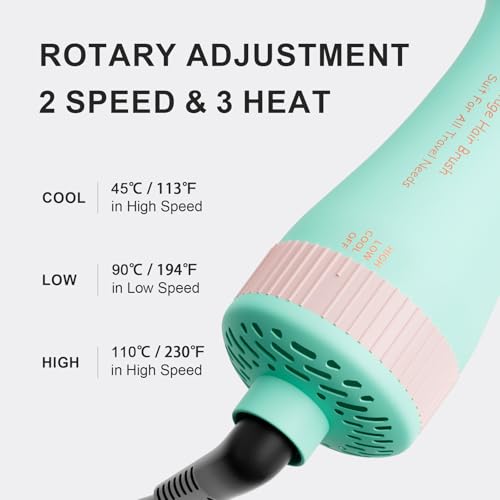 Image of Travel Dual Voltage Hair Dryer Brush,120-240V European Hair Dryer Brush