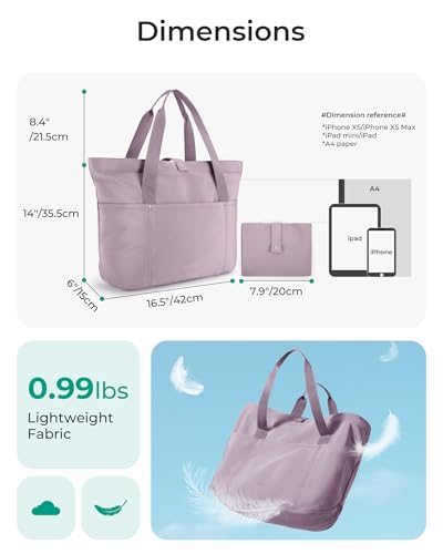 Image of BAGSMART Tote Bag for Women, Foldable Tote Bag With Zipper Travel Shoulder Bag Handbag for Work