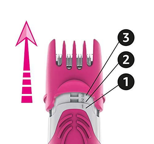Amazon-Marke: Solimo 5-Klingen-Damenrasierer mit 3-in-1-Trimmer und 4 Ersatzklingen - Image 3