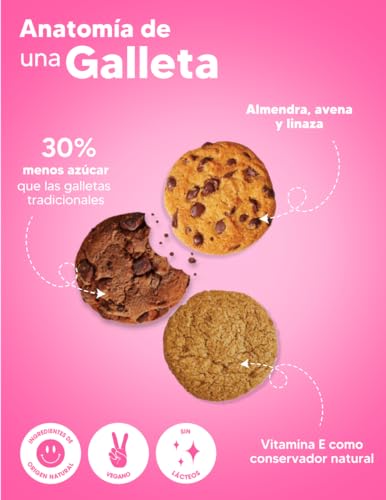 Keto, Imagen adicional