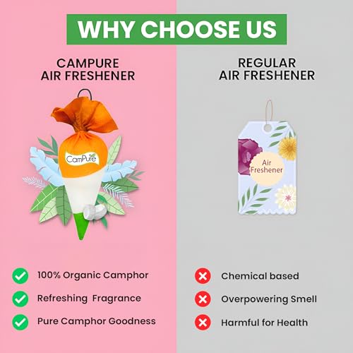 Image of CamPure Tiranga Cone Pack Of 2-100% Organic | Air Freshener For Car, Wardrobe, Office Cabin's, Drawers, Travel Bag & Bathroom