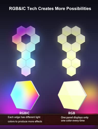 Oupurled 10 Pack Hexagon Light Panels, Led Hexagon Wall Lights With App Remote Control, Smart Wall Light With Music Sync, Night Light Honeycomb Lights For Living, Bedroom, Gaming Room #TOP5