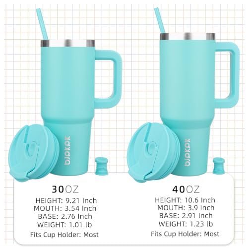Image of BJPKPK 40 oz Stainless Steel Tumbler With Handle Insulated Tumblers With 2 Straw Travel Coffee Mug With Lid,Turquoise