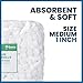 Oasis Medium Cotton Balls, 2000 Bulk Count, Soft & Absorbent Cotton Balls for First Aid, Medical, and Beauty