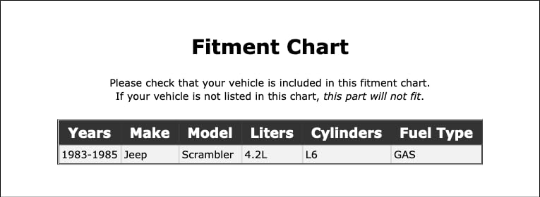 Miniatura 2 de Air Conditioning Accessory Drive Belt Compatible with Jeep Scrambler 4.2L L6 Gas 1983 1984 1985 PC-333116