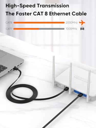 Image of CableCreation Flat Cat8 Ethernet Cable 6.6FT, 40Gbps 2000Mhz High Speed Slim Internet LAN Cable Cord Gigabit RJ45 Router Cable Compatible for Computer Laptop PS5 PS4, Switch Box PC, TV Box, 2m, Black