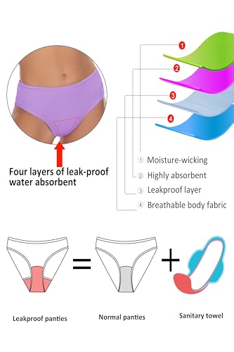 Image of Beautikini Period Swimwear Two Piece Menstrual Leakproof Sporty Bikini Sets Bathing Suit Period Swimsuit for Teen Girls