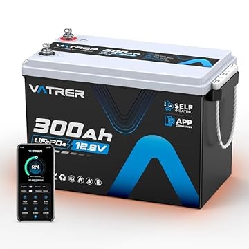 lithium battery with heater