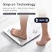 Imagen de HomeFashion HFitness Báscula Inteligente de Grasa Corporal con App