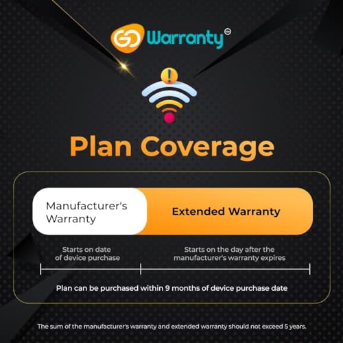 Image of 1 Year Extended Warranty for AC or Air Conditioners (up to Rs 20000) - (Email Delivery - No Physical Kit)