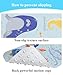 Secopad Bath Mat for Tub Non Slip, Machine Washable Anti-Slip Cartoon Baby Bathtub Shower Mat with Drain Holes and Suction Cups for Toddler & Kids, 40 Inch x 16 Inch, Blue Sea Animals