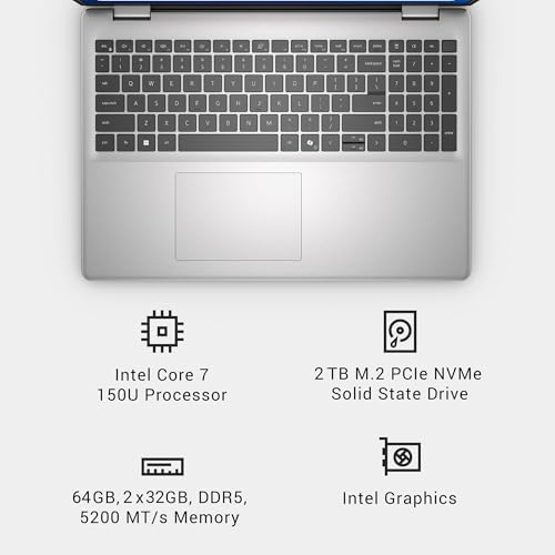 Image of Dell 16 Touchscreen Laptop DC16251, Intel Core 7 Processor 150U, 16 inch 300 Nits FHD+ Display, 64 GB DDR5, 2 TB SSD, Intel Arc Graphics, Backlit Keyboard, Fingerprint Reader, Wi-Fi 6E, Windows 11 Pro