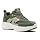 Option 1