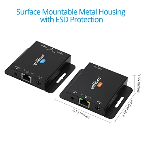 Adaptador DVI HDMI gofanco elimina pantallas en negro conectando tu tarjeta de video a monitores 7