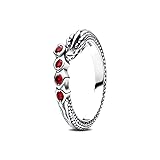 PANDORA
