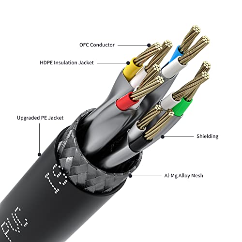 VOSGA Outdoor Cat 7 Ethernet Cable 1M/3 ft,S/FTP - 600 MHZ -Cat7 Network RJ45 Waterproof Direct Burial Internet Cable 1M Round Black