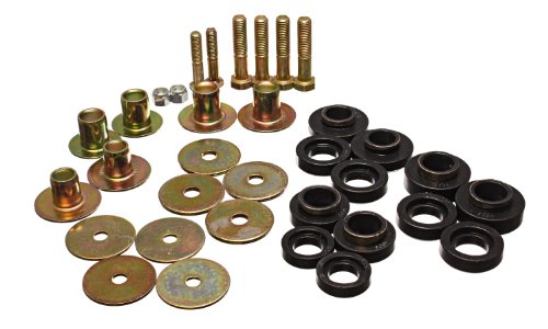 Energy Suspension 3.4142G Frame Mount Set For Camaro #TOP12