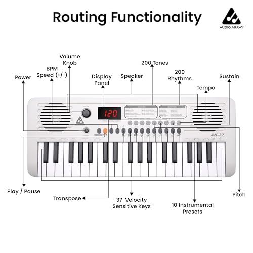 Image of Audio Array AK-37 White MIDI Keyboard 37 Velocity Sensitive Keys, Built-in Speakers, 200 Presets, Sustain & Touch, Tempo, Octave /Transpose /Tune, Master Volume Knob, LED Display BT AA & Type-C Power