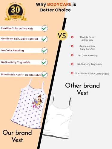 Image of BODYCARE Kids Girl's Combed Cotton Slip 100% Cotton Soft Comfortable | Skin Friendly | Innerwear | Pack of 4