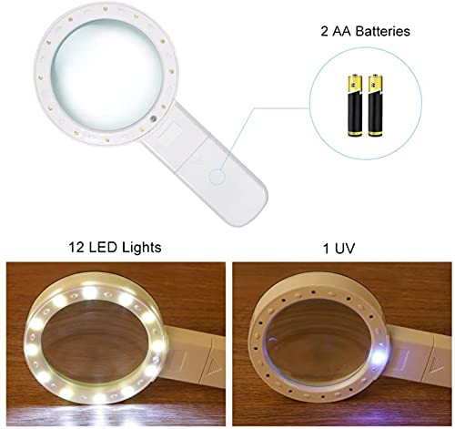 Lupa LED Lupa portátil 30X com lente de aumento de vidro duplo para leitura, solda, inspeção, moedas