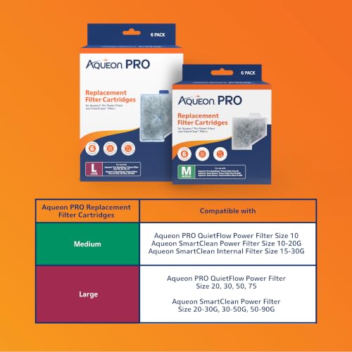 Image of Aqueon PRO Replacement Filter Cartridges Medium 6 Pack